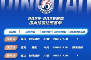 新赛季平均年龄仅23.5岁 青岛将以昂扬的姿态迎接每一场比赛！