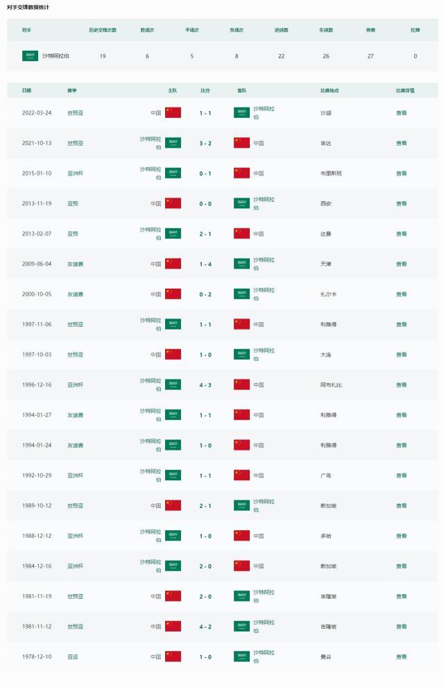 1725896160535036822.jpg 沙特.jpg